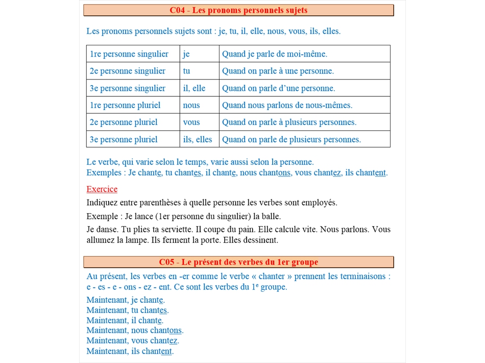 Manuel d'orthographe CE1 - CE2 - Page 35